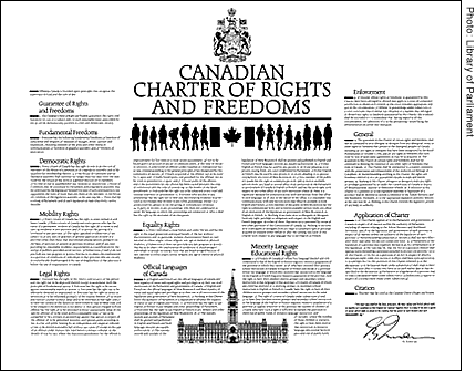 Section 24 of the Charter and Immigration